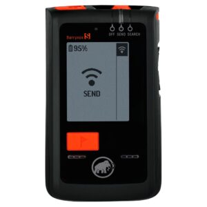Avalanche Transceivers