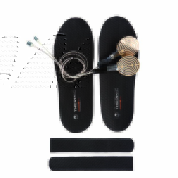 Thermic C-Pack Heating Elements And Covers Set